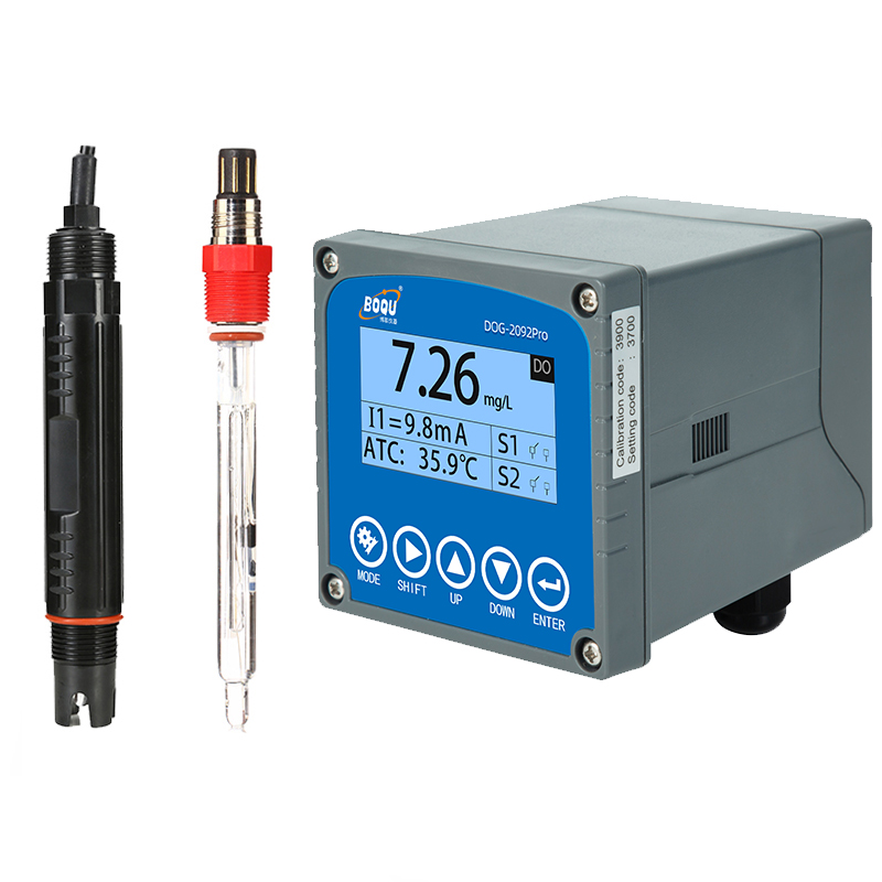 BOQU industrial ph meter manufacturer-1