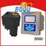 BOQU smart turbidity analyzer series for farming