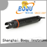 BOQU orp sensor series for water treatment