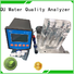BOQU industrial ozone meter supplier for pharmaceutical